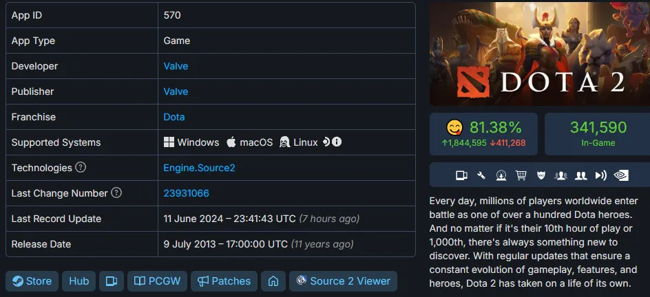 SteamDB