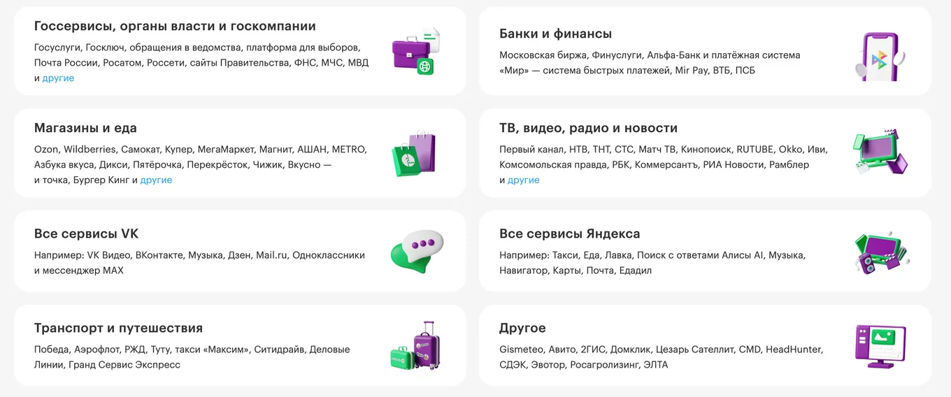 Пример «белого списка» сервисов на сайте Мегафона