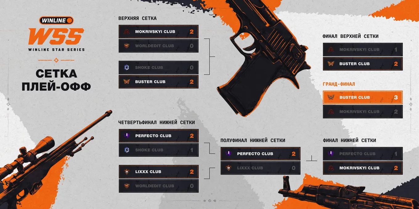 Сетка плей-офф Winline Star Series Season 3 по CS2