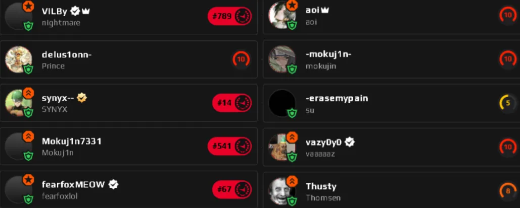 Два игрока с ником Mokuj1n на Faceit