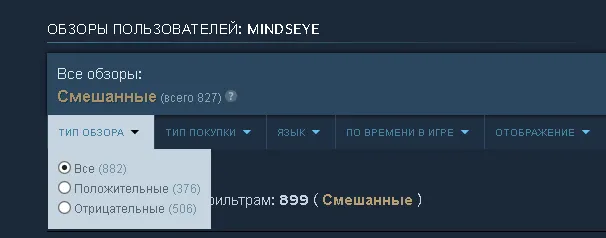 MindsEye имеет почти 900 отзывов в Steam, 58% которых – отрицательные