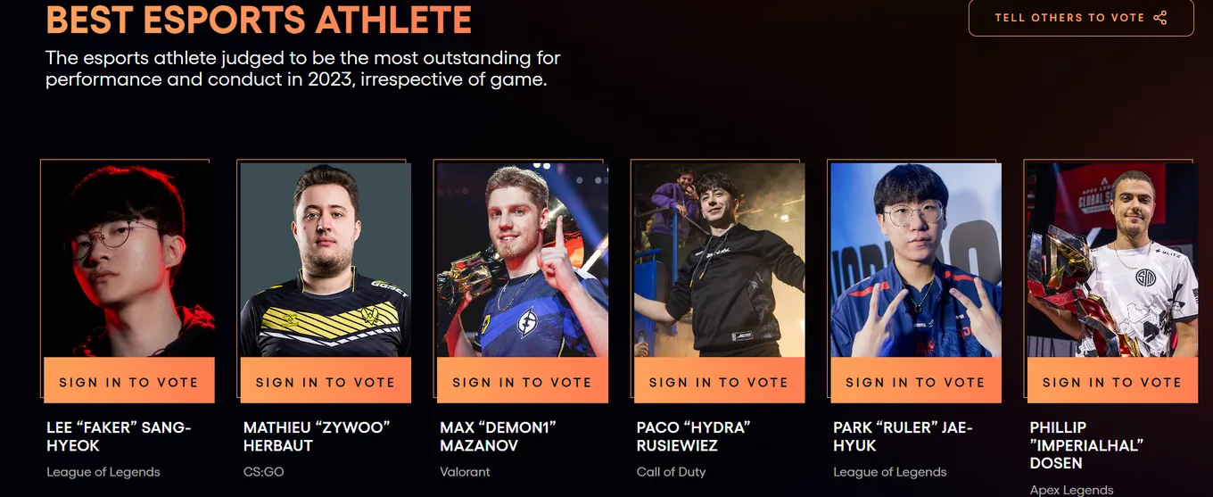 Номинанты на звание «Игрока года» на The Game Awards 2023