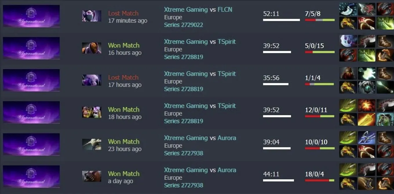 Матчи с участием Ame на The International 2025 (dotabuff)