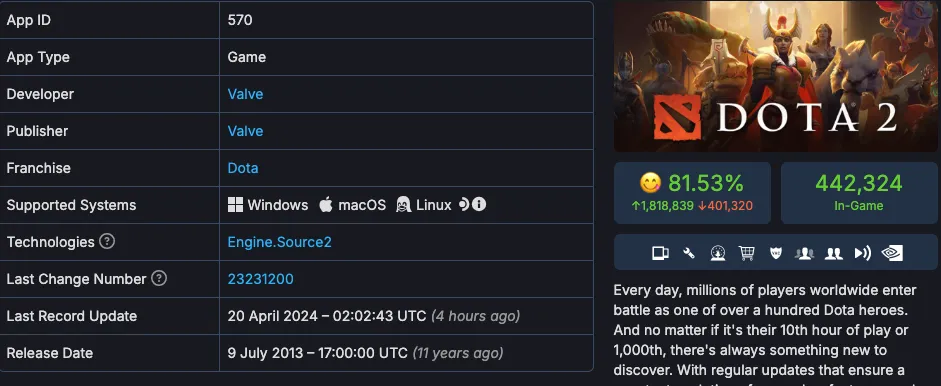 SteamDB