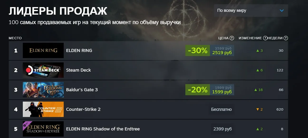 Steam