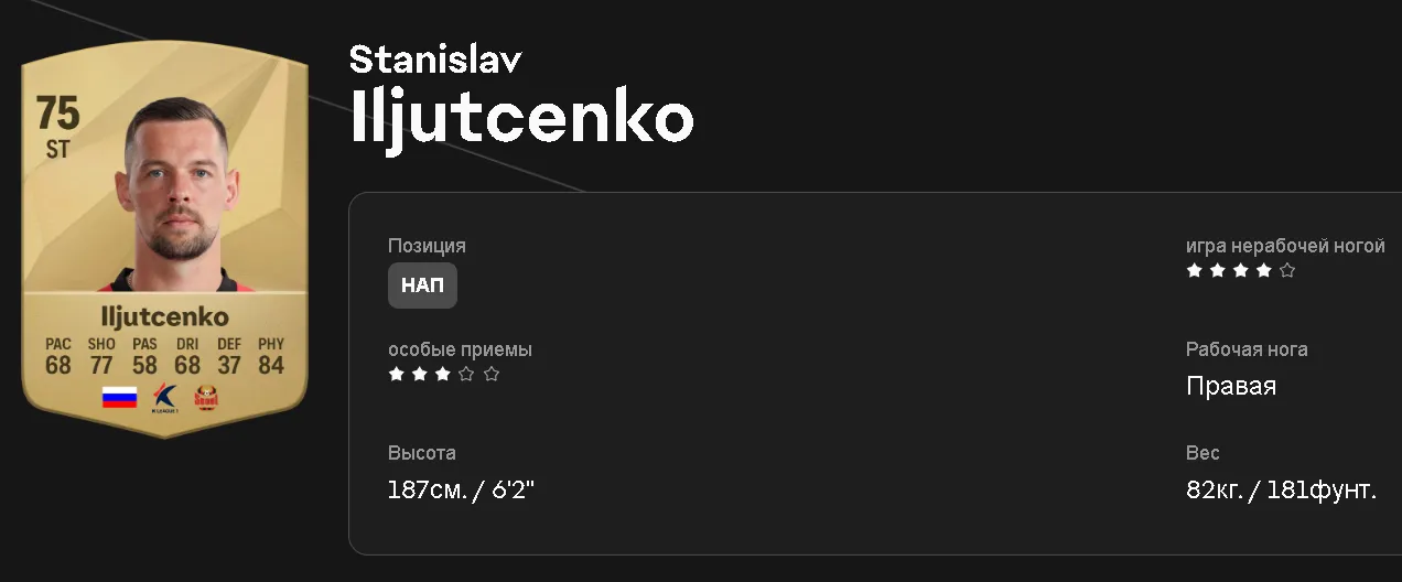 Станислав Ильюченко в EA FC 25