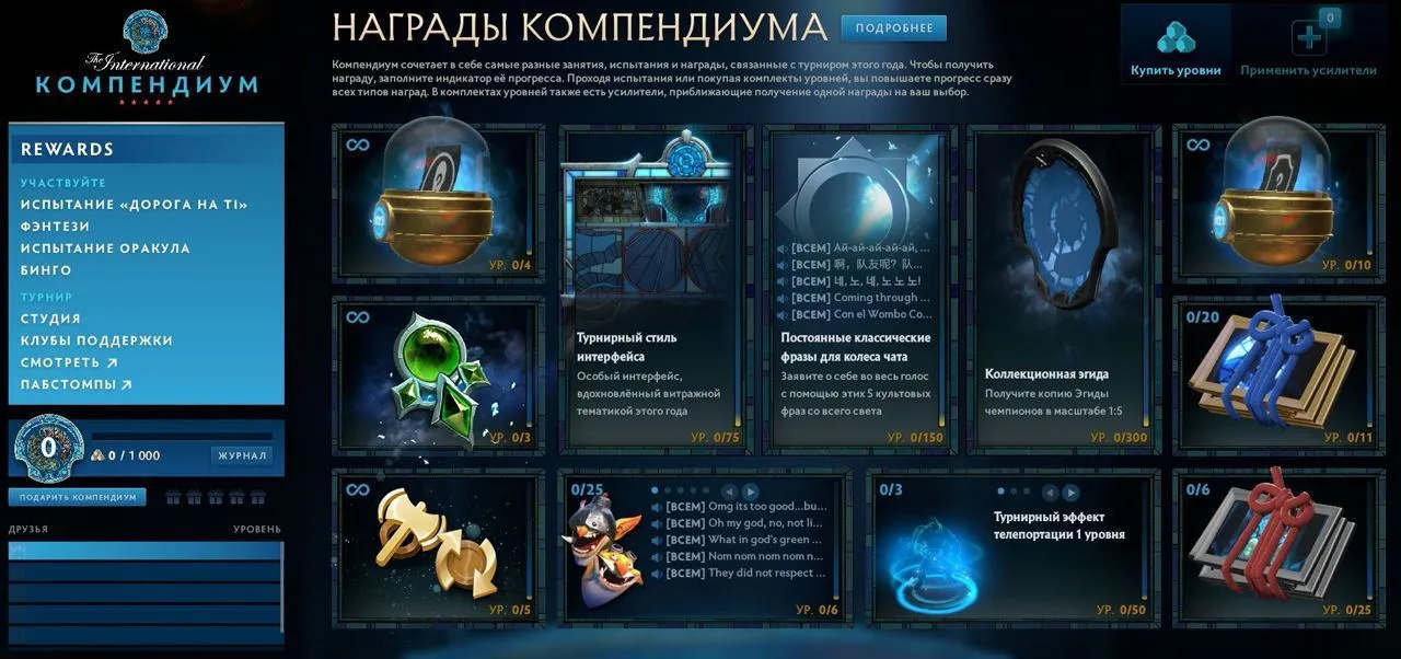 Награды компендиума 2023