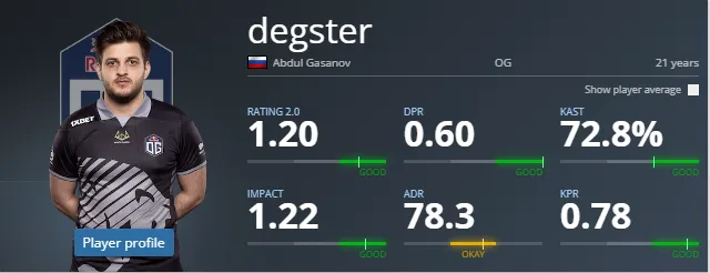 degster