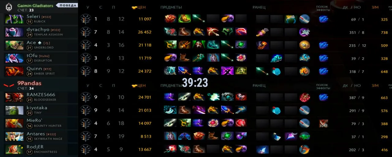 Статистика первой карты матча между Gaimin Gladiators и 9 Pandas