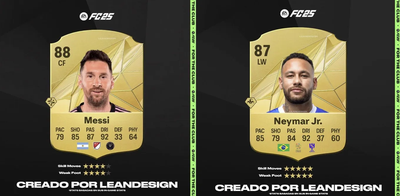 Лионель Месси и Неймар да Силва Сантос Жуниор из EA Sports FC 25