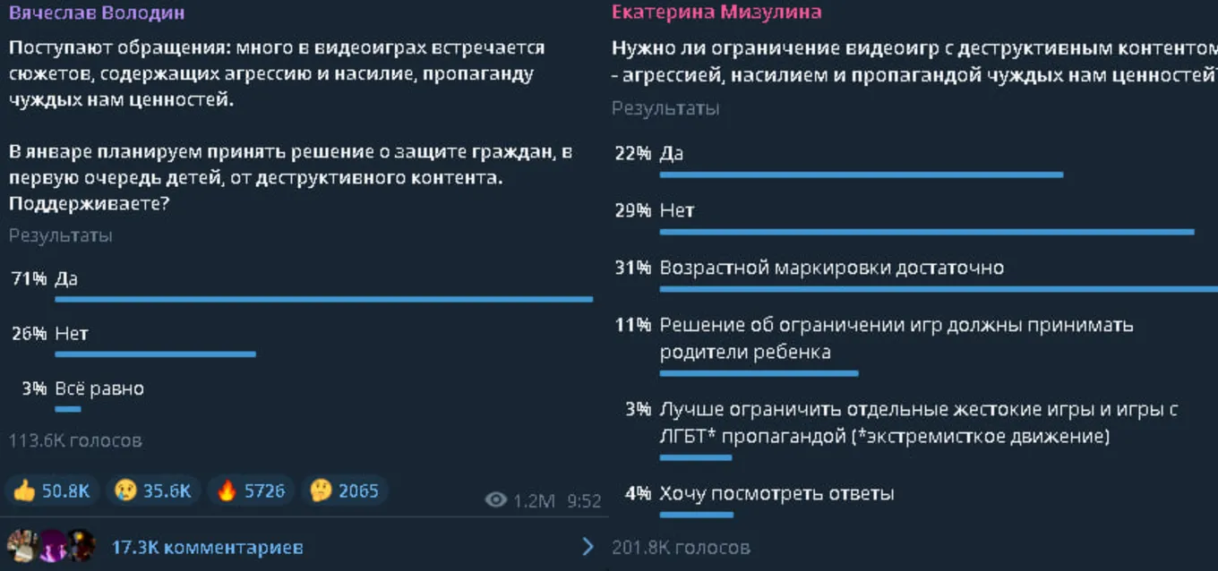 С началом 2025 года игры в России стали «пропагандой чуждых нам ценностей»