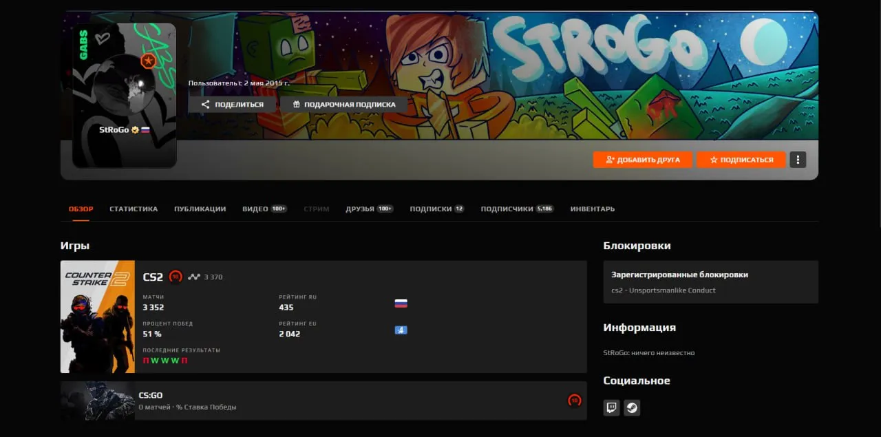 Профиль StroGo на FACEIT