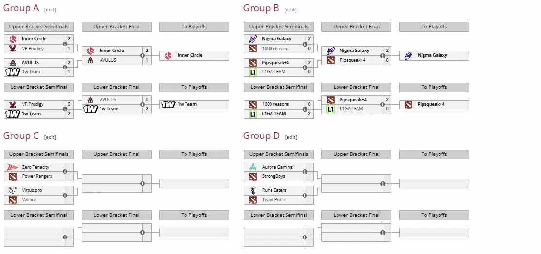 Play-In стадия FISSURE Universe: Episode 8 (liquipedia)