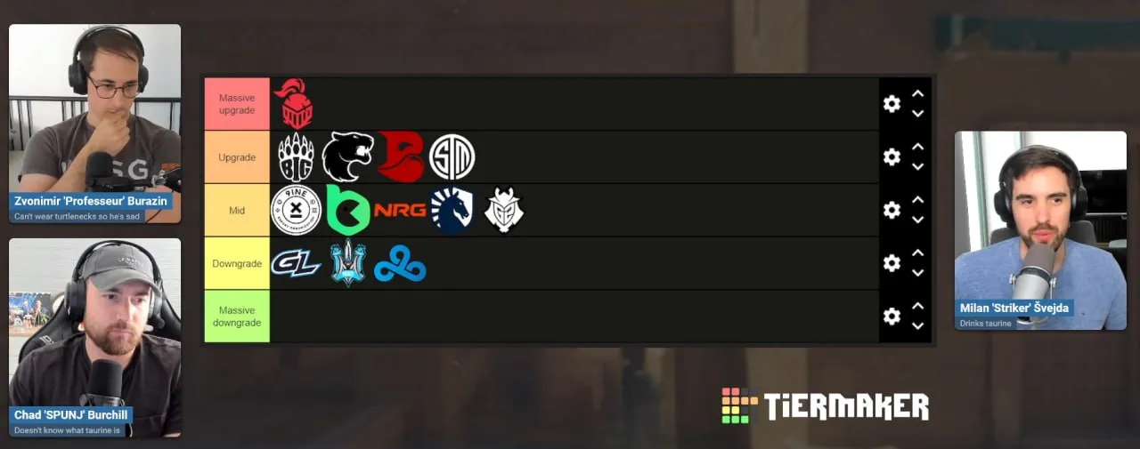 Тир-лист решафлов от Striker, SPUNJ и Professeur