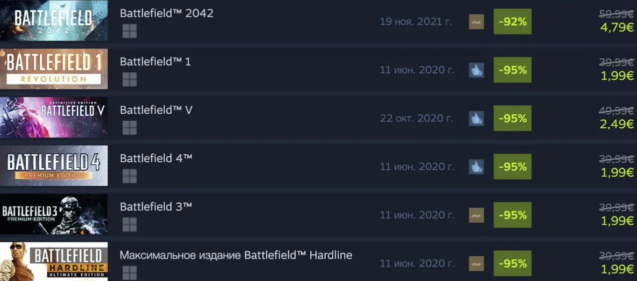 Серия Battlefield в Steam 