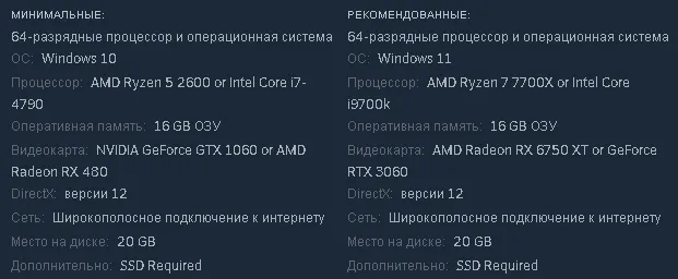 Системные требования Killing Floor 3 на ПК