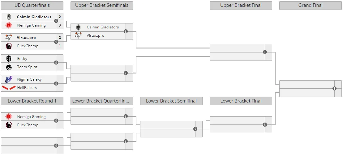 Liquipedia
