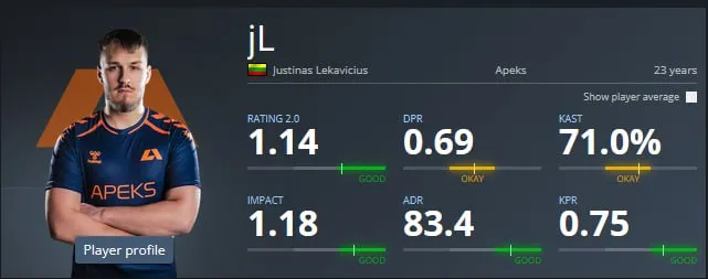 Статистика jL