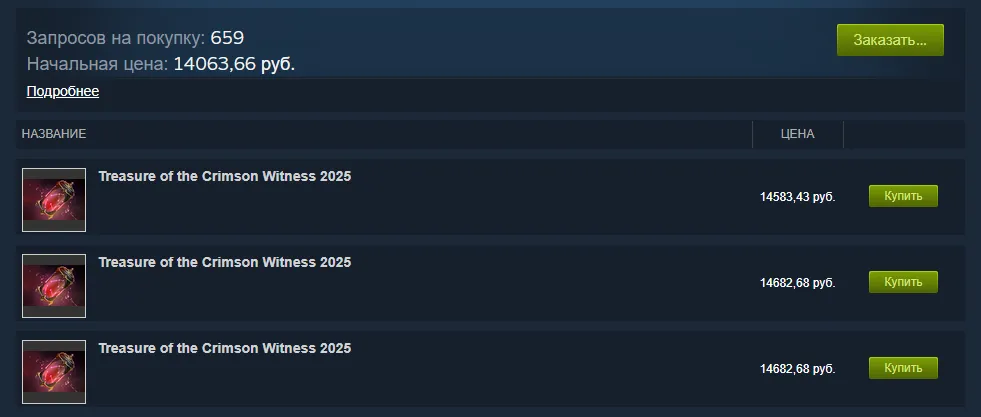 Фото цен Treasure of the Crimson Witness 2025 с торговой площадки Steam