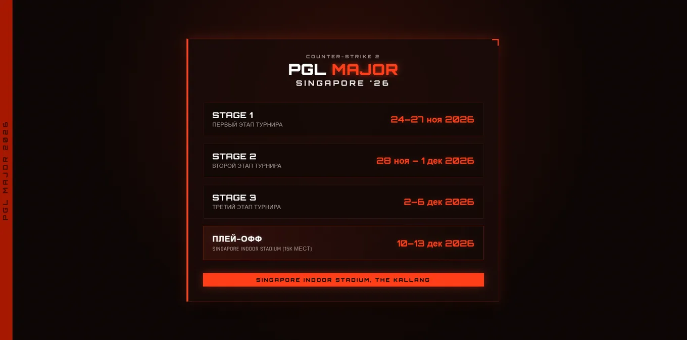 Расписание стадий PGL Major Singapore 2026