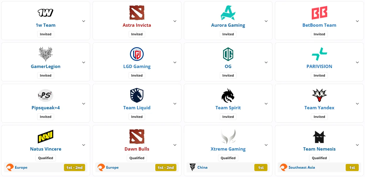 Организаторы BLAST раскрыли полный список участников Slam IX по Dota 2