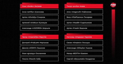 Составы команд второго сезона FONBET MEDIA LEAGUE