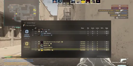 В Counter-Strike 2 обнаружили баг со сменой команды в матче