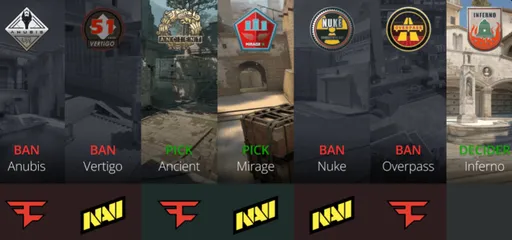 FaZe Clan и Natus Vincere выбрали карты для игры в финале PGL CS2 Major 2024