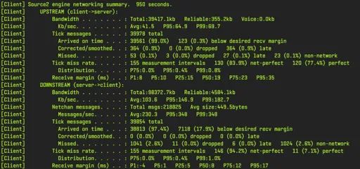 Игроки пожаловались на утечку памяти в CS2 после патча с коллекцией Genesis
