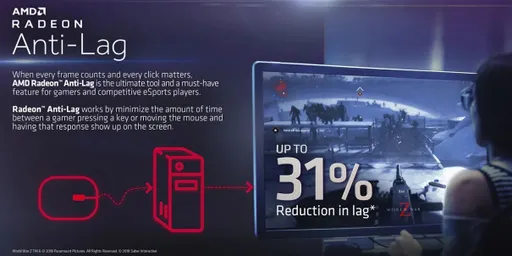 Valve добавила функцию AMD Anti-Lag 2 в CS2