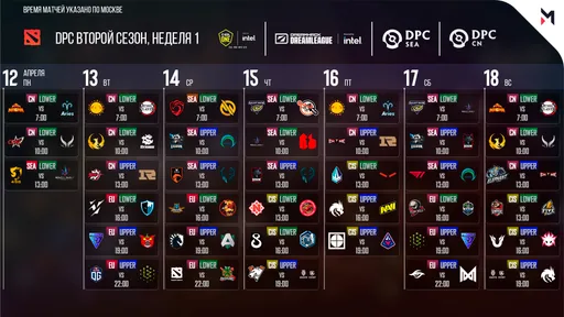 Execration проиграла во втором матче DPC 2021 подряд