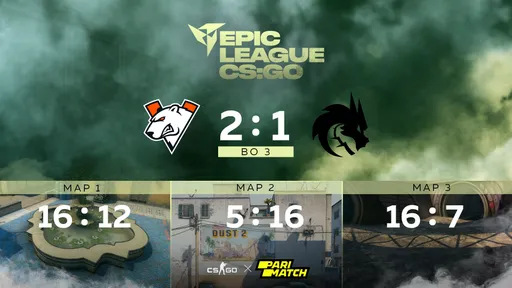 Virtus.pro выбила Team Spirit из EPIC CIS League Spring 2021