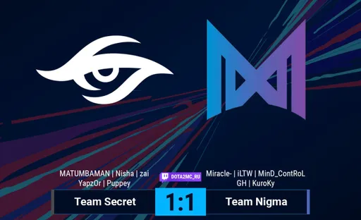 Team Secret — Team Nigma: обзор битвы европейских грандов