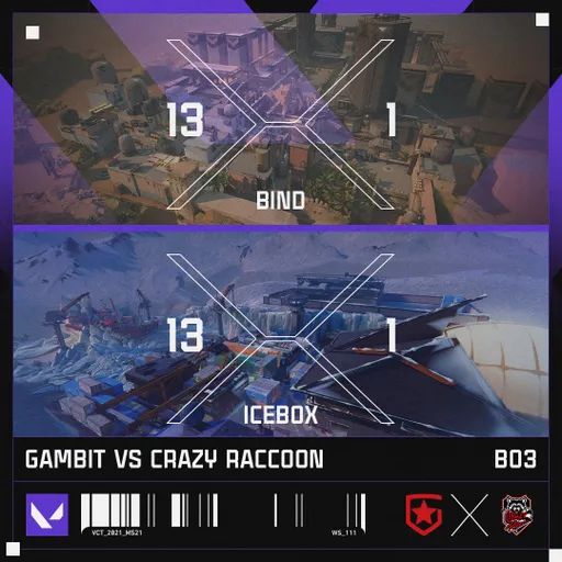 Gambit стартовал с победны на VCT: Stage 3 в Берлине