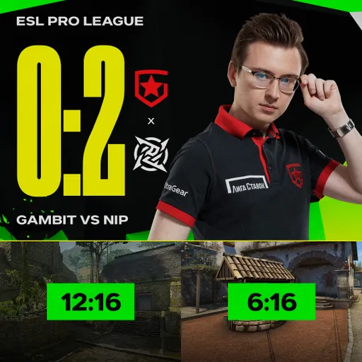 Gambit Esports проиграла первый матч на ESL Pro League Season 14