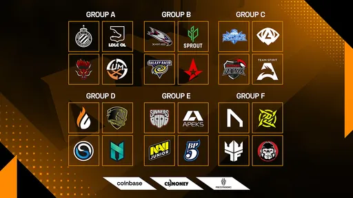 Академии NaVi, Team Spirit, Astralis и NiP сыграют в BLAST Rising 2021