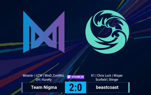 Team Nigma — Beastcoast: iLTW и компания выходят в верхнюю сетку плей-офф
