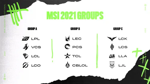 Стал известен формат Mid-Season Invitational 2021 по LoL