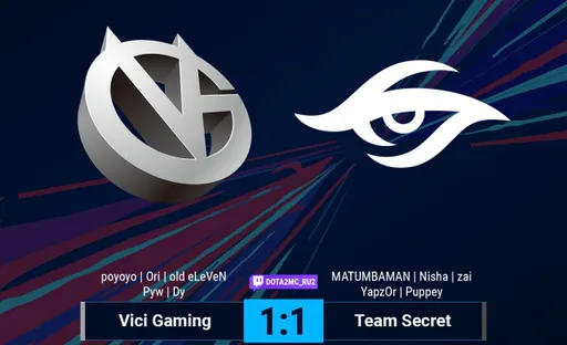 Vici Gaming — Team Secret: и снова ничья в стадии Wild Card на WePlay AniMajor