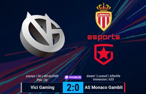 Vici Gaming — AS Monaco Gambit: наши парни вылетают с WePlay AniMajor
