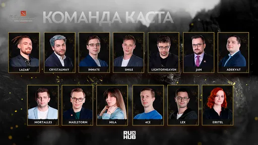 RuHub анонсировал список комментаторов на отбор к TI 10 для СНГ – возможно, стримы будут с задержкой