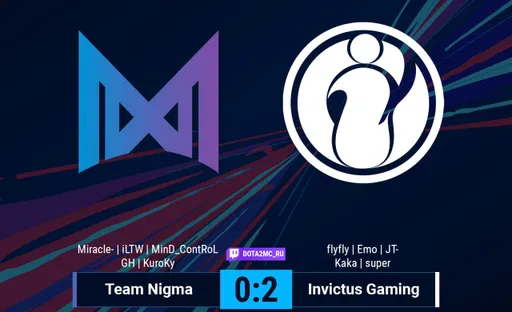 Team Nigma — Invictus Gaming: на AniMajor новый промежуточный лидер