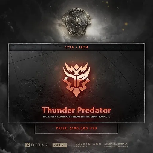 Thunder Predator досрочно вылетела с The International 2021