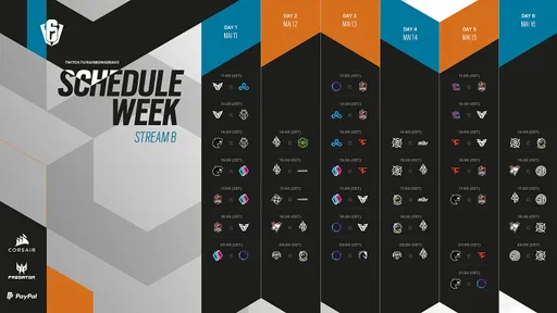 Team Empire и Virtus.pro узнали соперников по Six Invitational 2021
