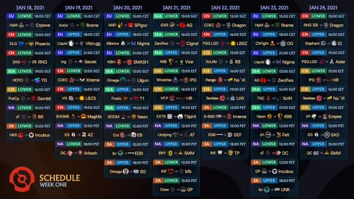 Организаторы DPC 2021 S2 для Европы опубликовали расписание финальных туров