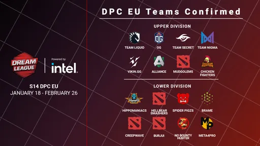 Brame выиграла шестой матч во втором дивизионе DPC 2021