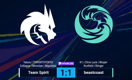 Team Spirit — Beastcoast: обзор важного матча за выживание