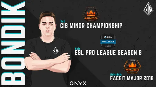 ONYX представила новый состав по CS:GO с Bondik и jR
