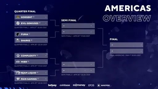 BLAST выложил сетку Spring American Showdown 2022
