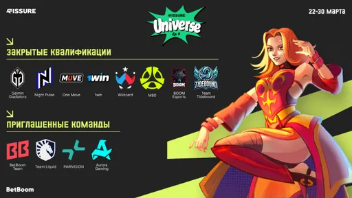 Анонсирована первая часть команд на FISSURE Universe Ep.4 по Dota 2